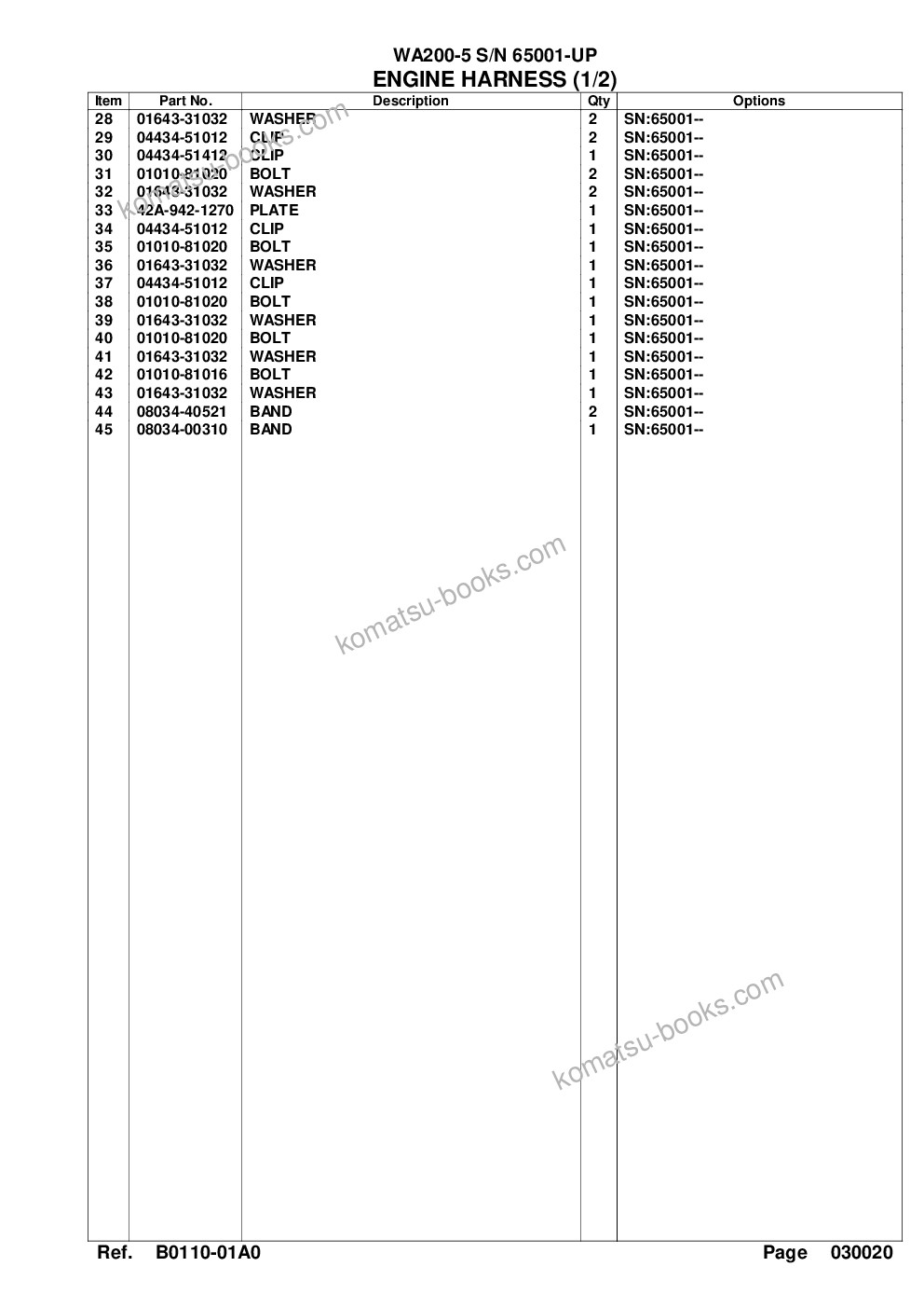 Komatsu WA200-5 S/N 65001-UP Parts catalog cover Page 5