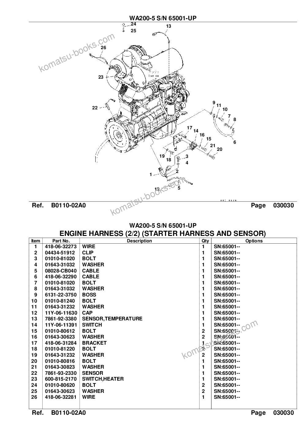 Komatsu WA200-5 S/N 65001-UP Parts catalog cover Page 6