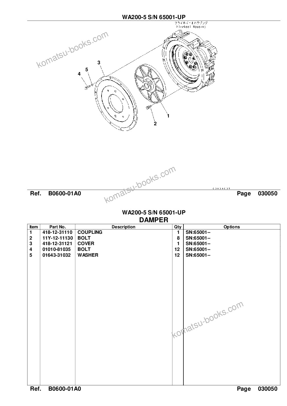 Komatsu WA200-5 S/N 65001-UP Parts catalog cover Page 8