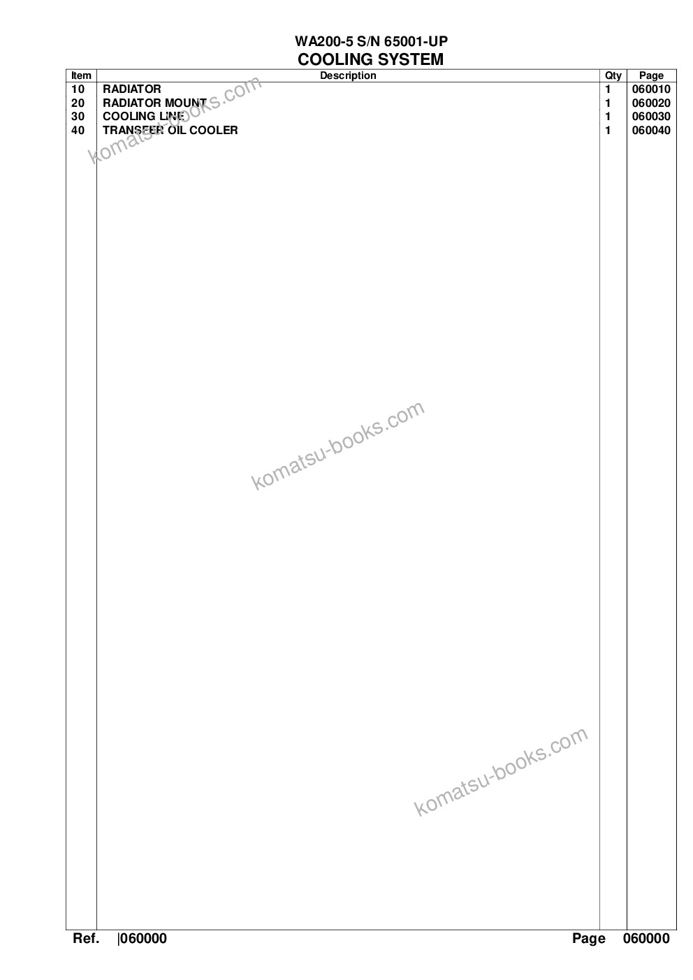 Komatsu WA200-5 S/N 65001-UP Parts catalog cover Page 9