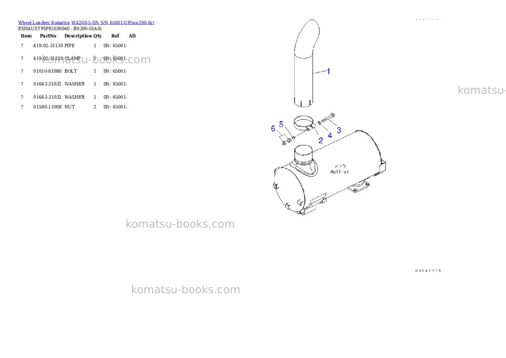 Komatsu wa200-5-sn s/n 65001-up Parts catalog cover Page 3