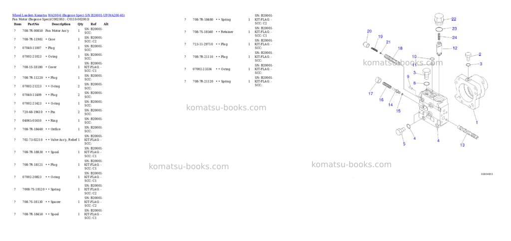 Komatsu WA200-6 (Bagasse Spec) S/N B20001-UP Parts catalog cover Page 2 Komatsu WA200-6 (Bagasse Spec) S/N B20001-UP Parts catalog cover Page 2