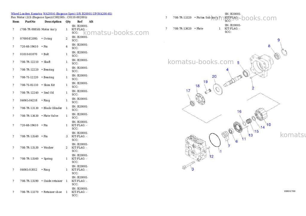 Komatsu WA200-6 (Bagasse Spec) S/N B20001-UP Parts catalog cover Page 4 Komatsu WA200-6 (Bagasse Spec) S/N B20001-UP Parts catalog cover Page 4