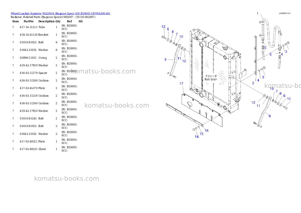 Komatsu WA200-6 (Bagasse Spec) S/N B20001-UP Parts catalog cover Page 6 Komatsu WA200-6 (Bagasse Spec) S/N B20001-UP Parts catalog cover Page 6