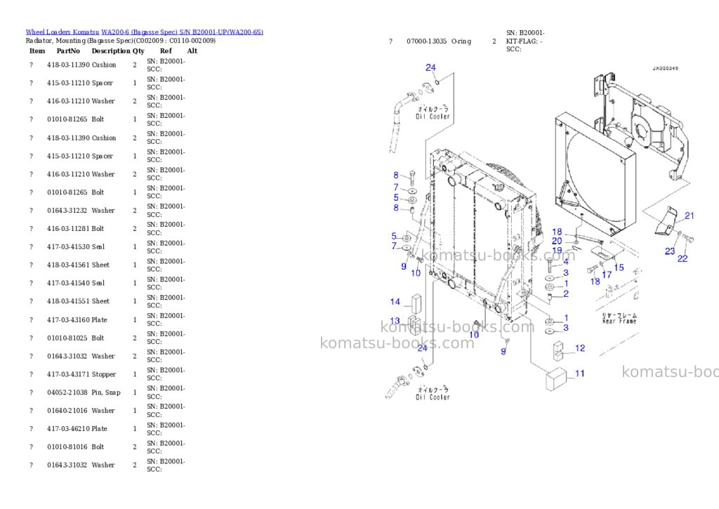 Komatsu WA200-6 (Bagasse Spec) S/N B20001-UP Parts catalog cover Page 8 Komatsu WA200-6 (Bagasse Spec) S/N B20001-UP Parts catalog cover Page 8