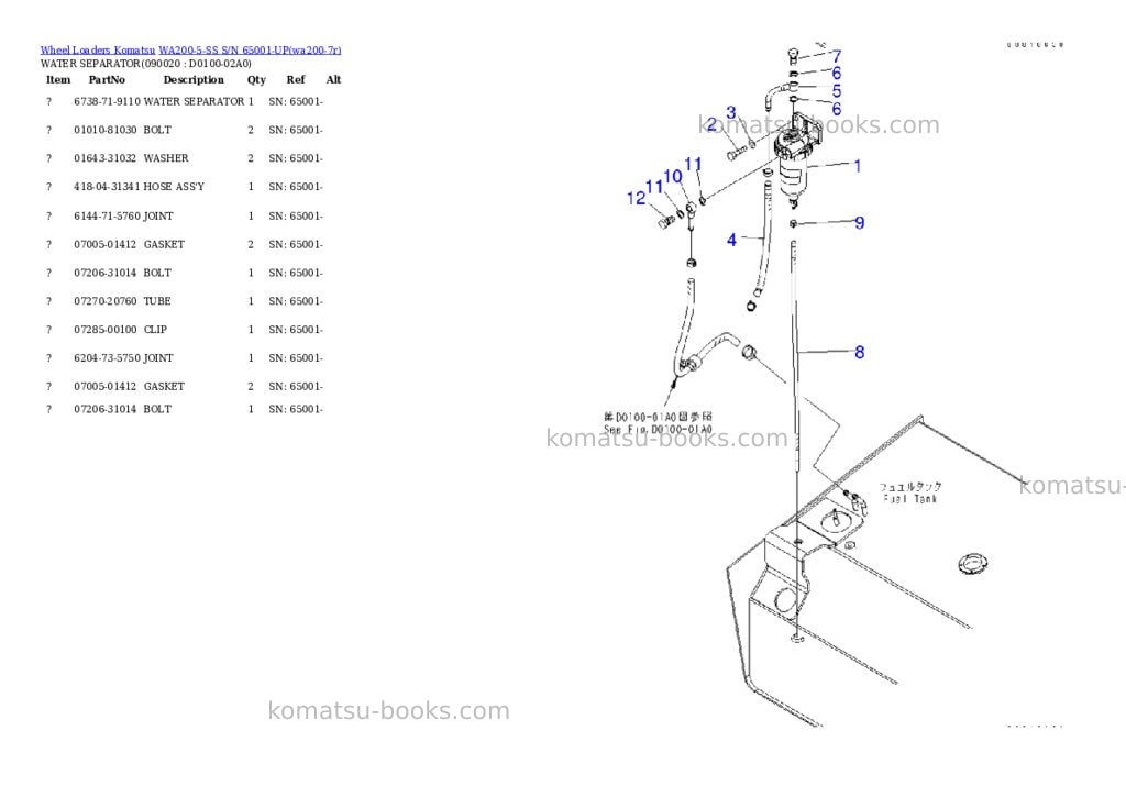 Komatsu wa200-5-ss s/n 65001-up Parts catalog cover Page 10 Komatsu wa200-5-ss s/n 65001-up Parts catalog cover Page 10