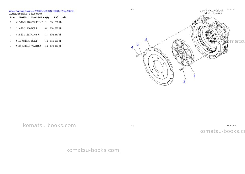 Komatsu wa200-5-ss s/n 65001-up Parts catalog cover Page 4 Komatsu wa200-5-ss s/n 65001-up Parts catalog cover Page 4