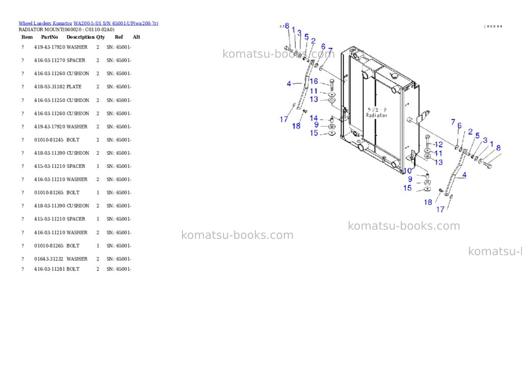 Komatsu wa200-5-ss s/n 65001-up Parts catalog cover Page 6 Komatsu wa200-5-ss s/n 65001-up Parts catalog cover Page 6