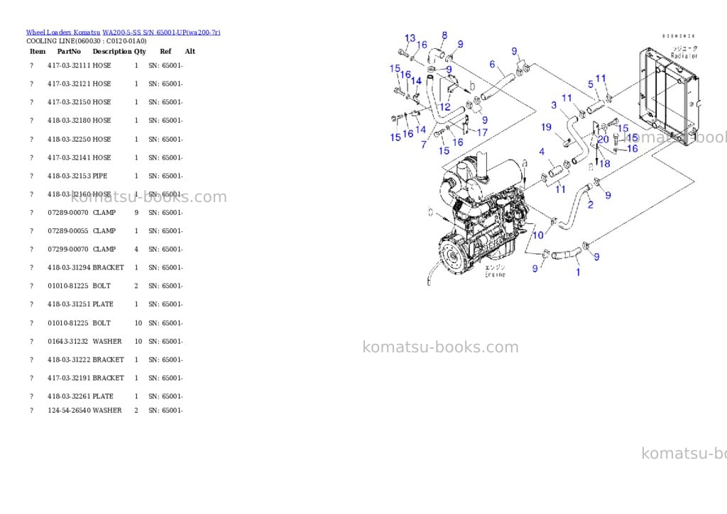 Komatsu wa200-5-ss s/n 65001-up Parts catalog cover Page 7 Komatsu wa200-5-ss s/n 65001-up Parts catalog cover Page 7