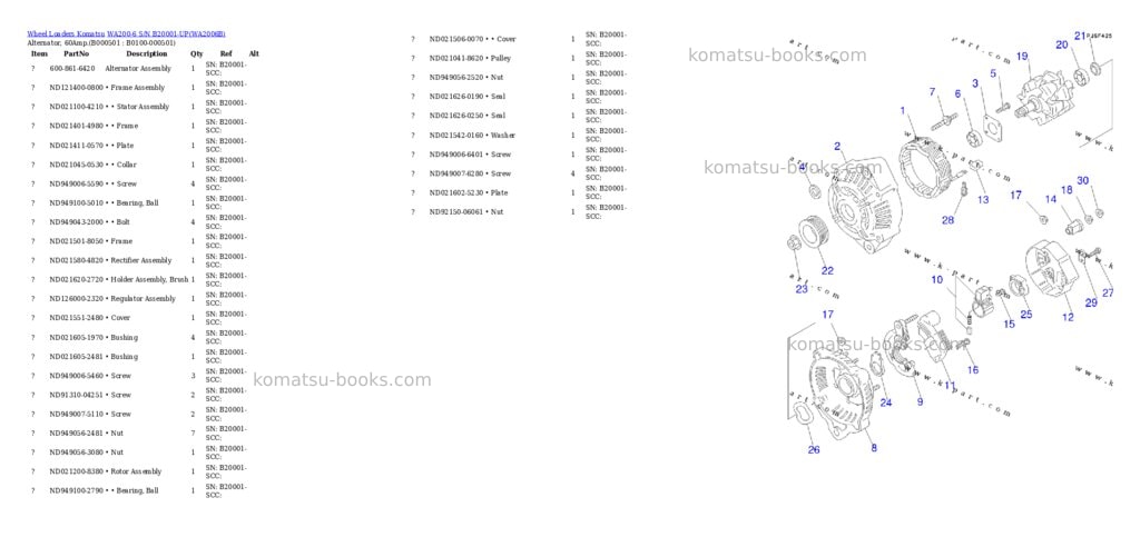 Komatsu wa200-6 s/n b20001-up Parts catalog cover Page 4