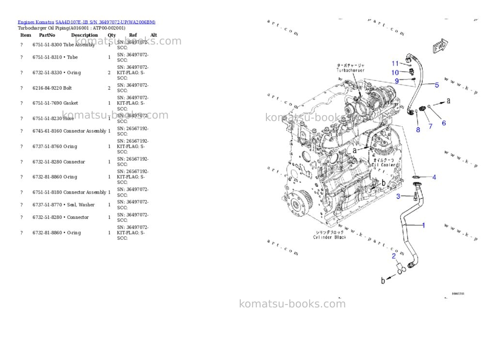 Komatsu SAA4D107E-1B S/N 36497072-UP Parts catalog cover Page 10