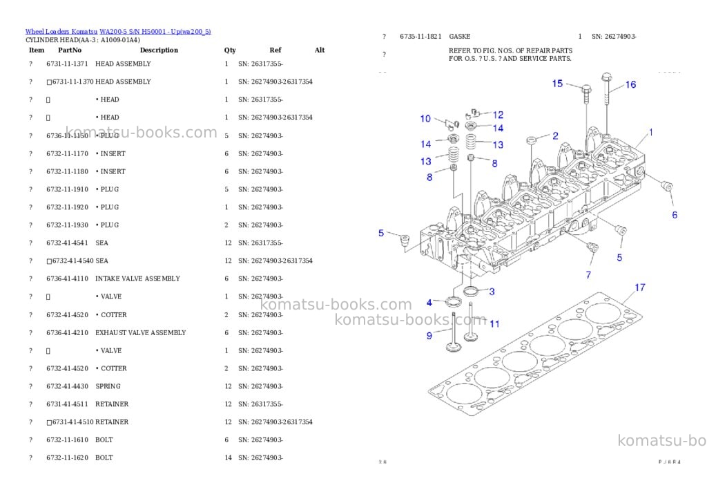Komatsu wa200-5 s/n h50001 - up Parts catalog cover Page 2