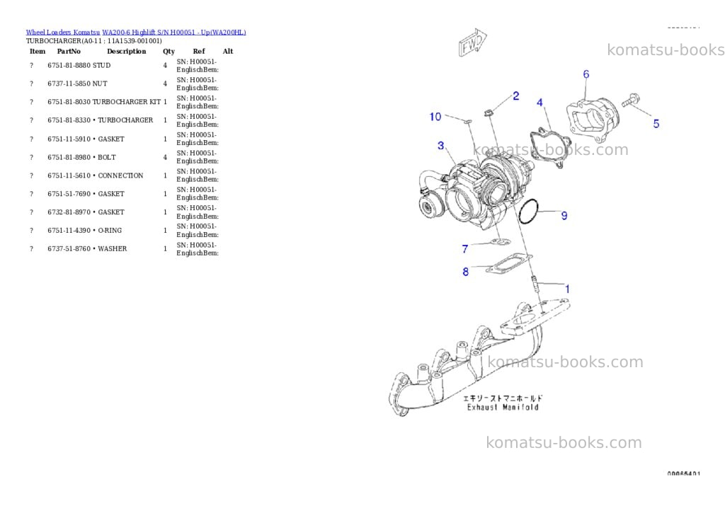 Komatsu wa200-6 highlift s/n h00051 - up Parts catalog cover Page 9 Komatsu wa200-6 highlift s/n h00051 - up Parts catalog cover Page 9