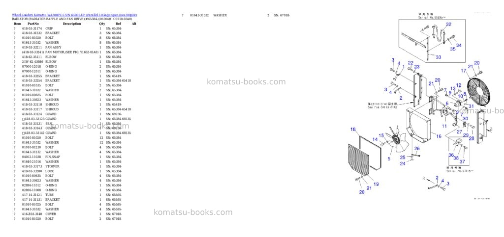 Komatsu wa200pt-5 s/n 65001-up parallel linkage spec. Parts catalog cover Page 10