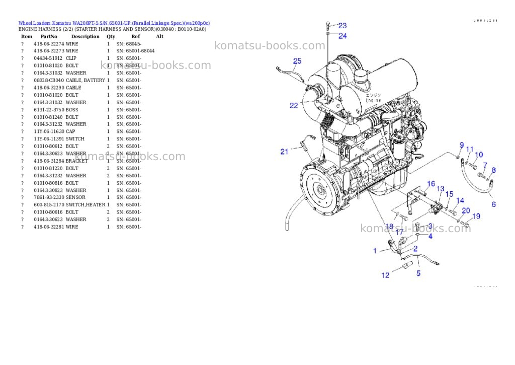 Komatsu wa200pt-5 s/n 65001-up parallel linkage spec. Parts catalog cover Page 3