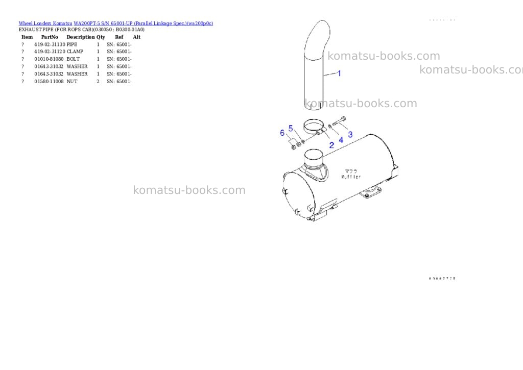 Komatsu wa200pt-5 s/n 65001-up parallel linkage spec. Parts catalog cover Page 4