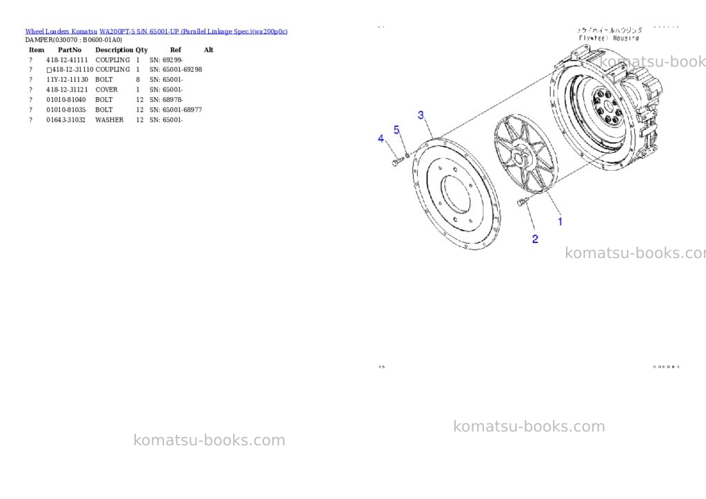 Komatsu wa200pt-5 s/n 65001-up parallel linkage spec. Parts catalog cover Page 6