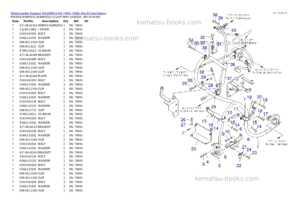Komatsu WA200PZ-6 S/N 70001-70882 (For EU) Parts catalog cover