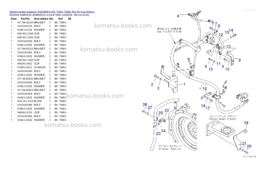 Komatsu WA200PZ-6 S/N 70001-70882 (For EU) Parts catalog cover Page 2