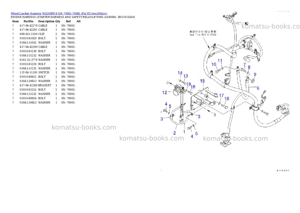 Komatsu WA200PZ-6 S/N 70001-70882 (For EU) Parts catalog cover Page 3