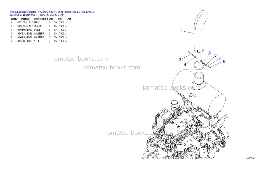 Komatsu WA200PZ-6 S/N 70001-70882 (For EU) Parts catalog cover Page 6