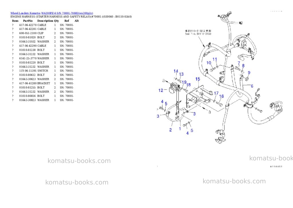Komatsu wa200pz-6 s/n 70001-70882 Parts catalog cover Page 3