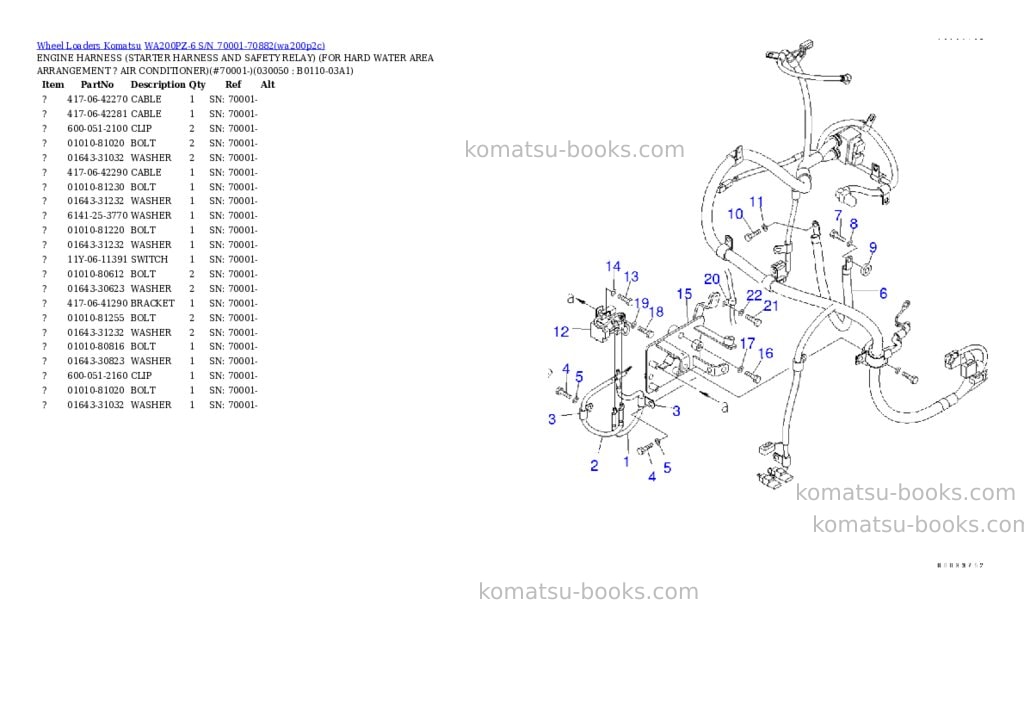 Komatsu wa200pz-6 s/n 70001-70882 Parts catalog cover Page 4