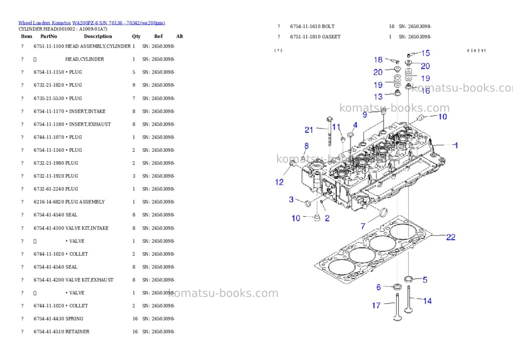 Komatsu wa200pz-6 s/n 70136 - 70342 Parts catalog cover Page 2