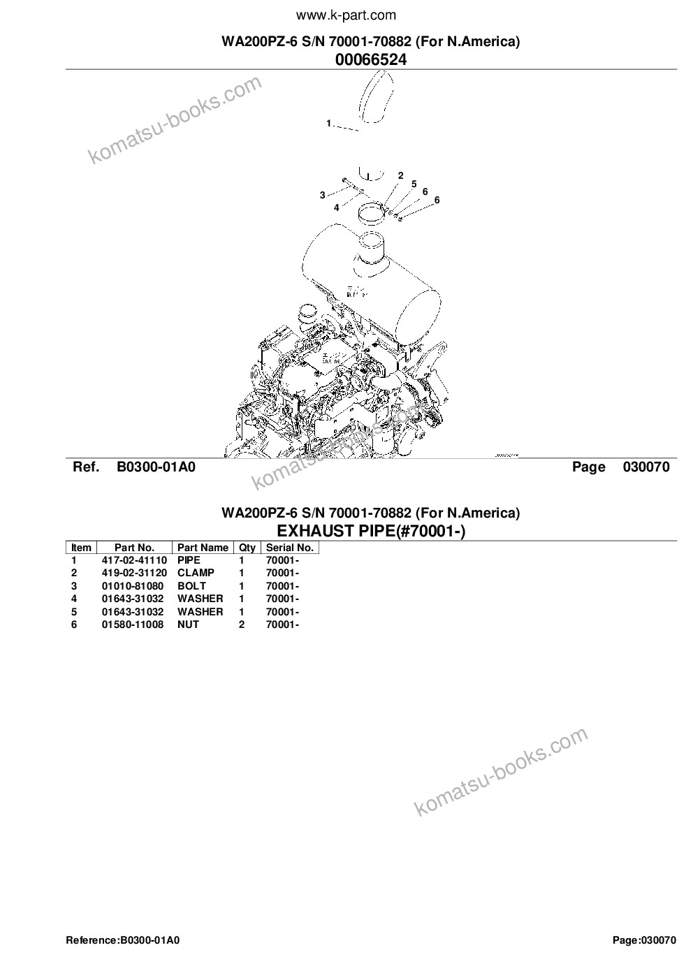 Komatsu WA200PZ-6 S/N 70001-70882 (For N.America) Parts catalog cover Page 10 Komatsu WA200PZ-6 S/N 70001-70882 (For N.America) Parts catalog cover Page 10
