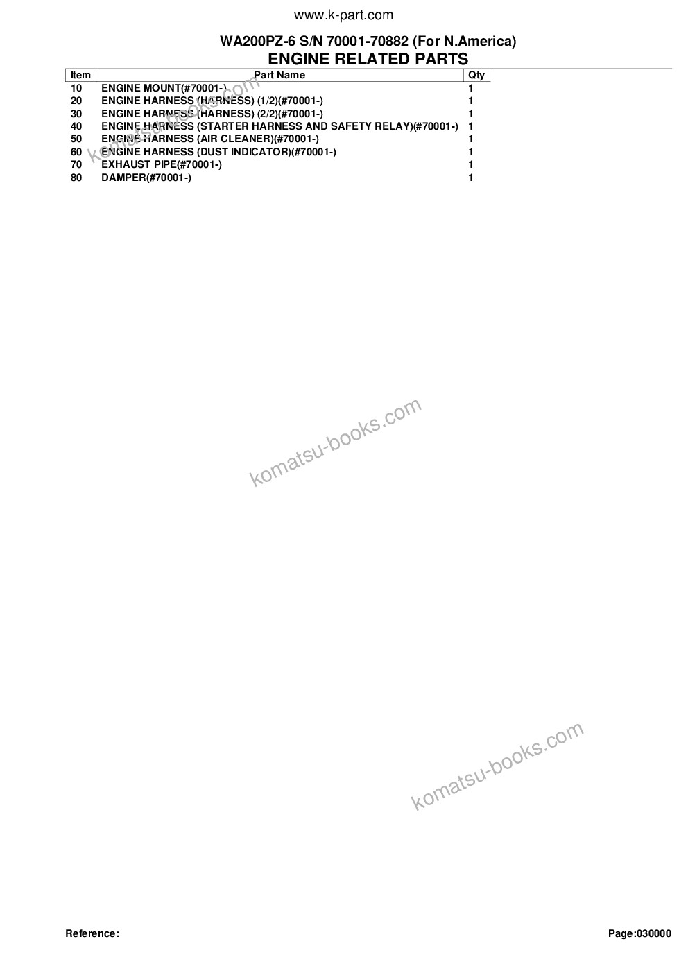Komatsu WA200PZ-6 S/N 70001-70882 (For N.America) Parts catalog cover Page 2 Komatsu WA200PZ-6 S/N 70001-70882 (For N.America) Parts catalog cover Page 2