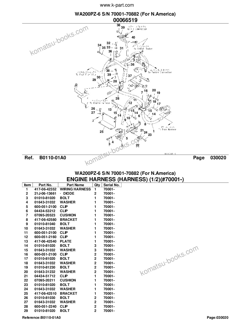 Komatsu WA200PZ-6 S/N 70001-70882 (For N.America) Parts catalog cover Page 4 Komatsu WA200PZ-6 S/N 70001-70882 (For N.America) Parts catalog cover Page 4