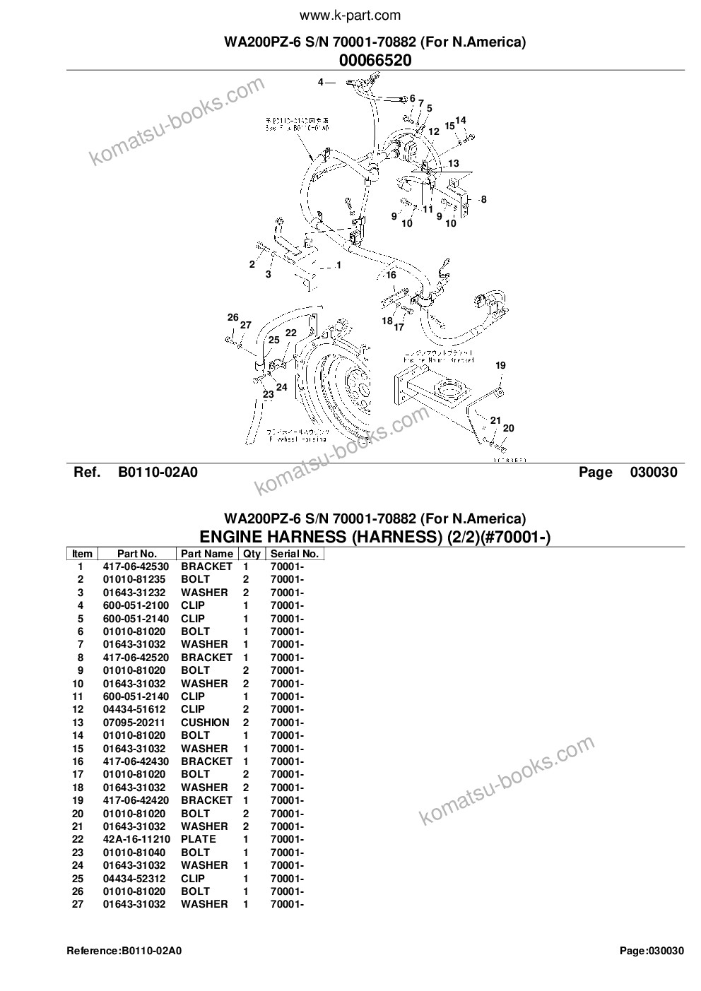 Komatsu WA200PZ-6 S/N 70001-70882 (For N.America) Parts catalog cover Page 6 Komatsu WA200PZ-6 S/N 70001-70882 (For N.America) Parts catalog cover Page 6
