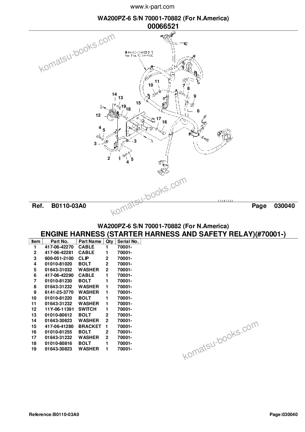 Komatsu WA200PZ-6 S/N 70001-70882 (For N.America) Parts catalog cover Page 7 Komatsu WA200PZ-6 S/N 70001-70882 (For N.America) Parts catalog cover Page 7