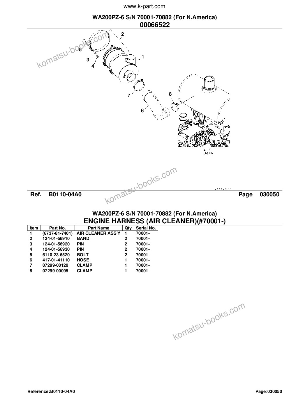 Komatsu WA200PZ-6 S/N 70001-70882 (For N.America) Parts catalog cover Page 8 Komatsu WA200PZ-6 S/N 70001-70882 (For N.America) Parts catalog cover Page 8