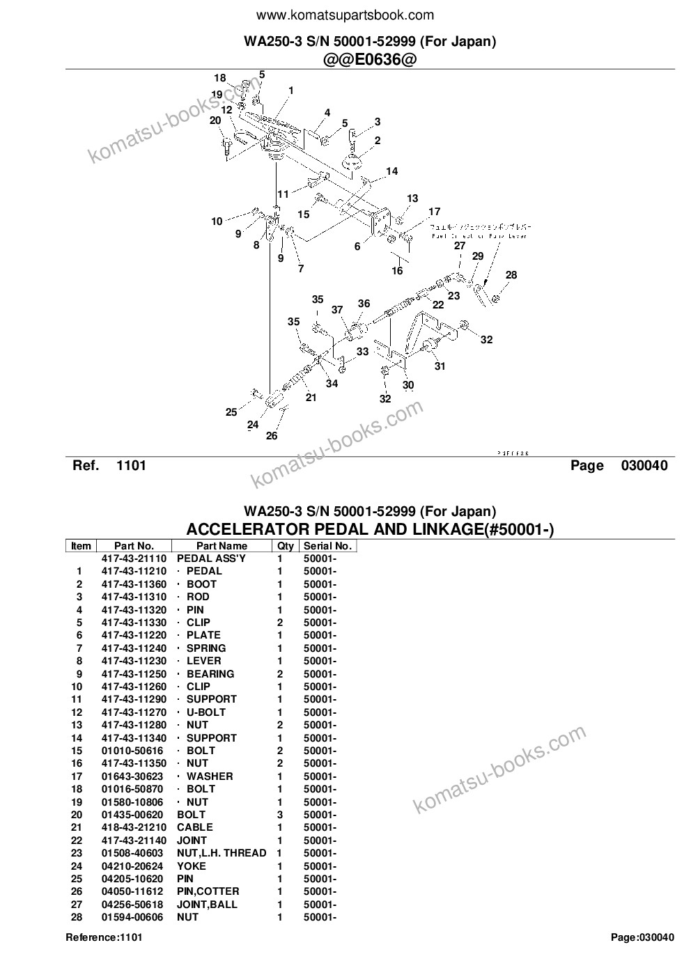 Komatsu wa250-3 s/n 50001-52999 for japan Parts catalog cover Page 6