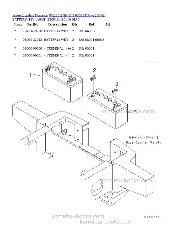 Komatsu wa250-3-sn s/n 65001-up Parts catalog cover Page 8