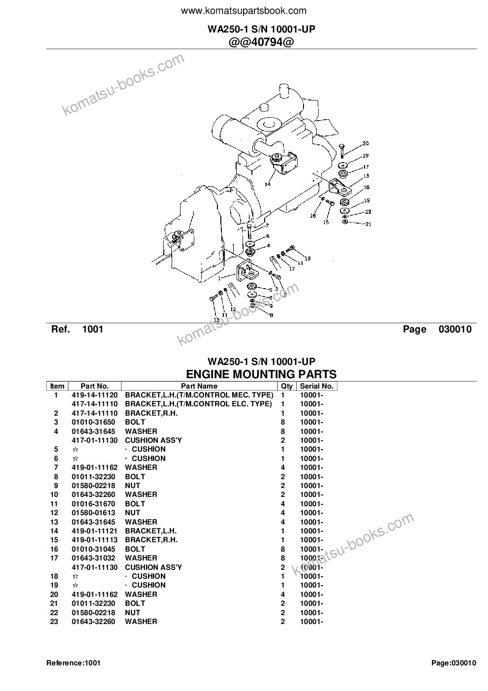 Komatsu wa250-1 s/n 10001-up Ersatzteilkatalog Titelseite Seite 3