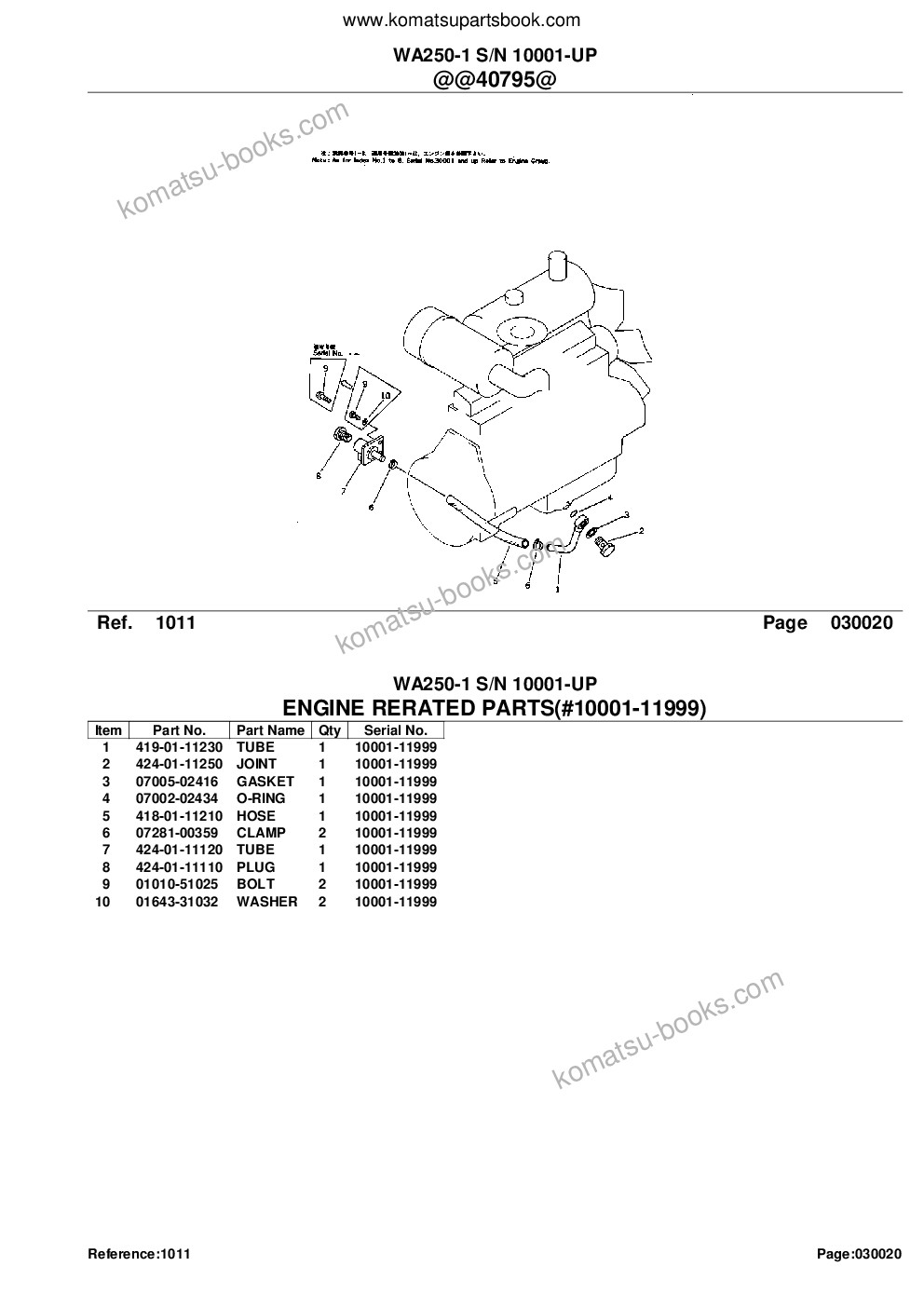 Komatsu wa250-1 s/n 10001-up Ersatzteilkatalog Titelseite Seite 4
