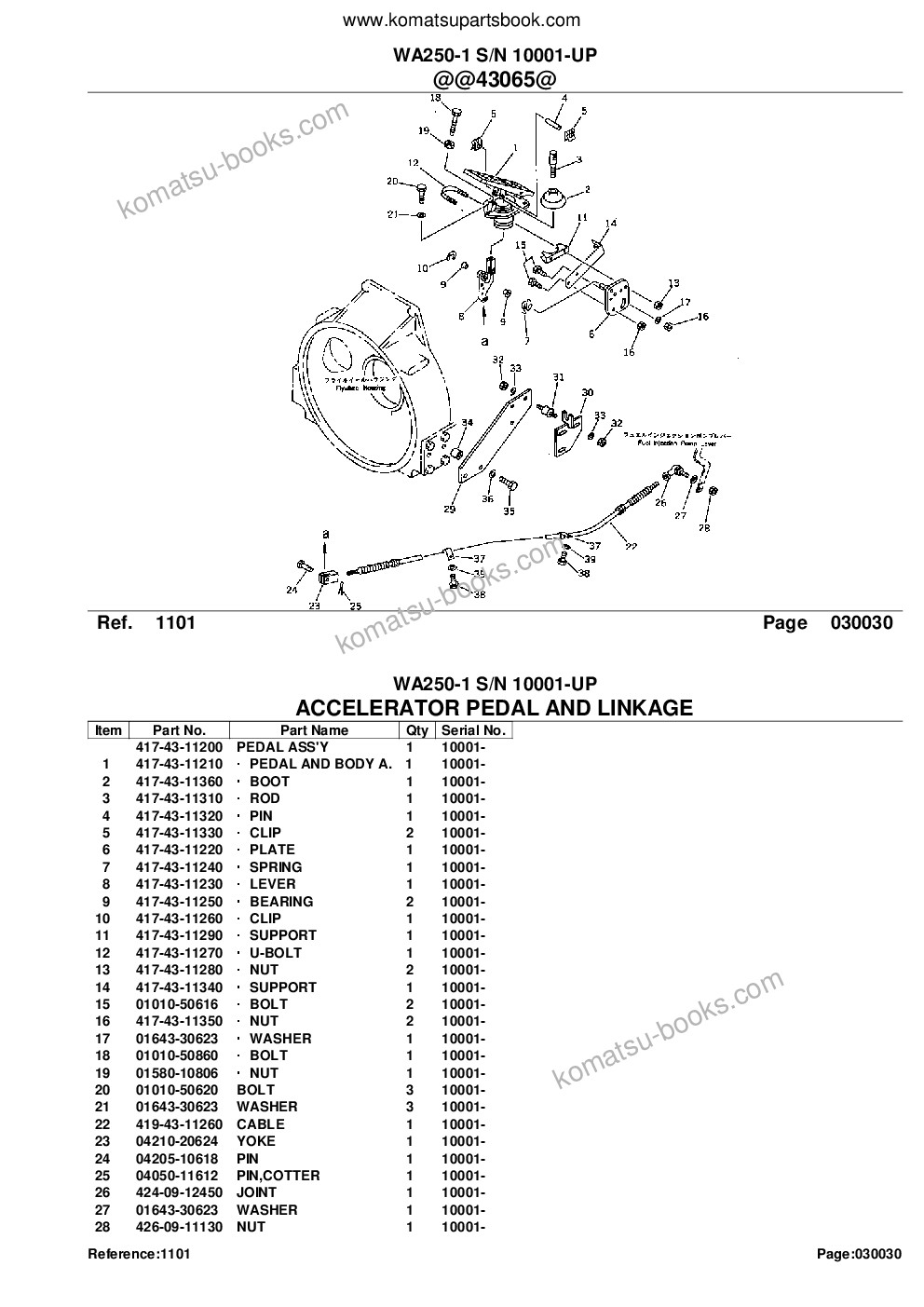 Komatsu wa250-1 s/n 10001-up Ersatzteilkatalog Titelseite Seite 5