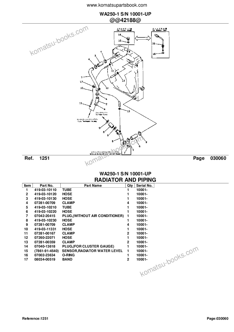 Komatsu wa250-1 s/n 10001-up Ersatzteilkatalog Titelseite Seite 9