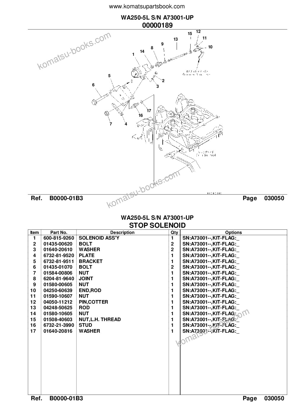 Komatsu wa250-5l s/n a73001-up Parts catalog cover Page 8