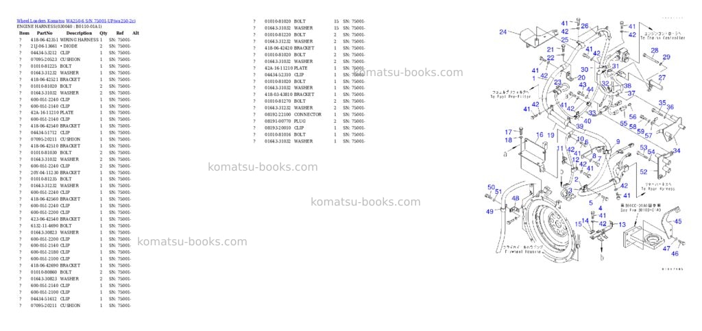 Komatsu wa250-6 s/n 75001-up Parts catalog cover Page 3