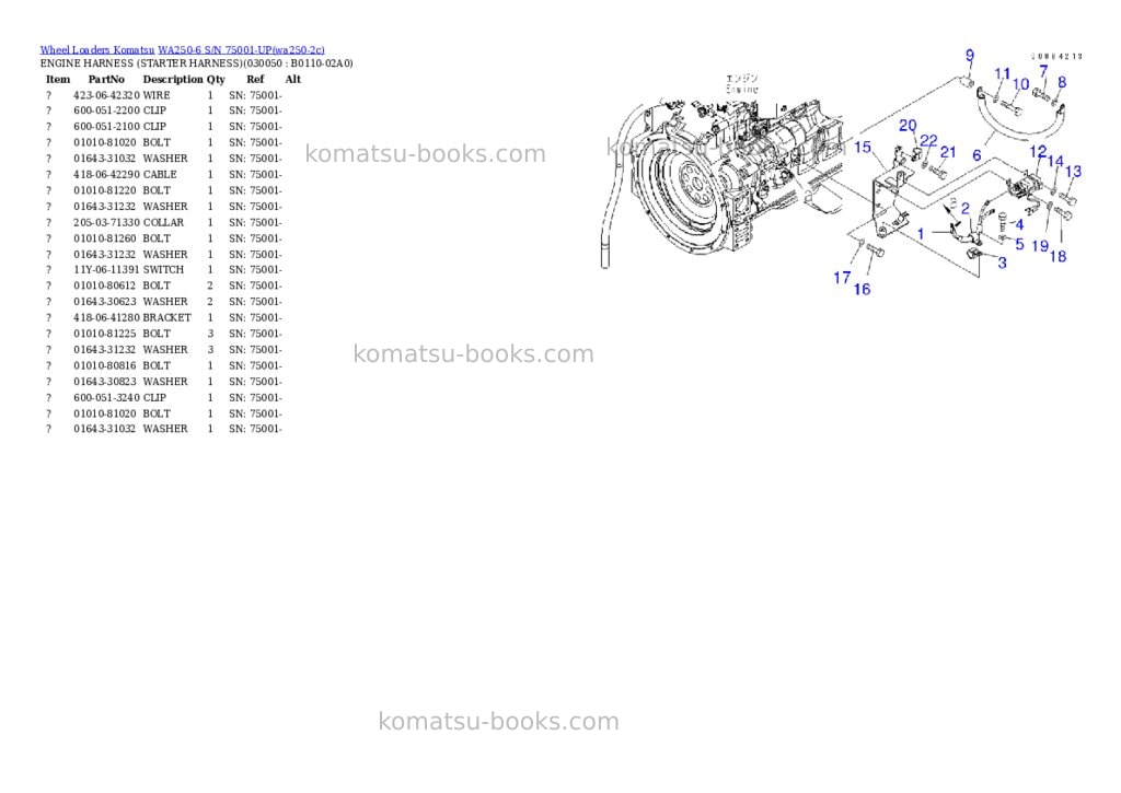 Komatsu wa250-6 s/n 75001-up Parts catalog cover Page 4