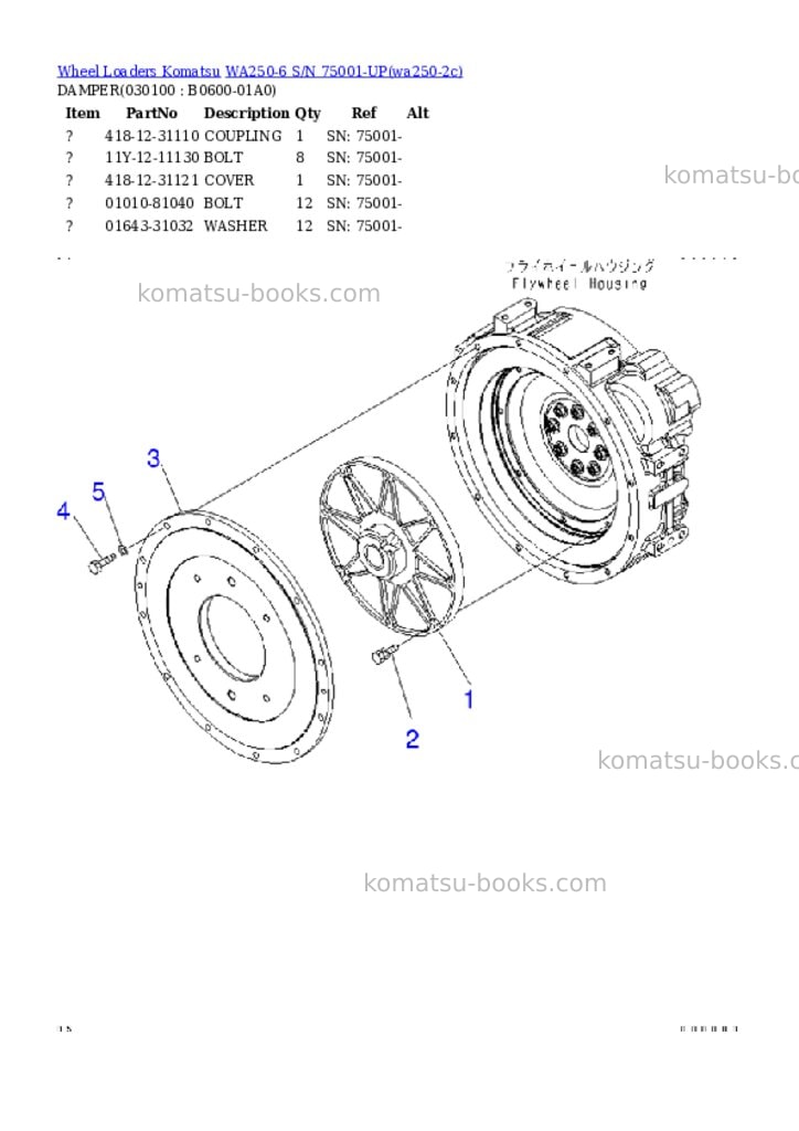 Komatsu wa250-6 s/n 75001-up Parts catalog cover Page 9