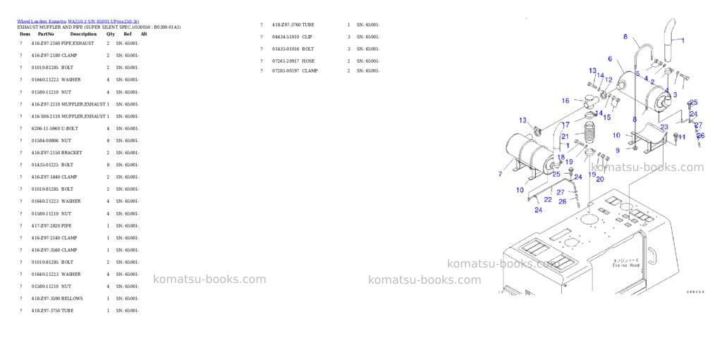 Komatsu WA250-3 S/N 65001-UP Parts catalog cover Page 4