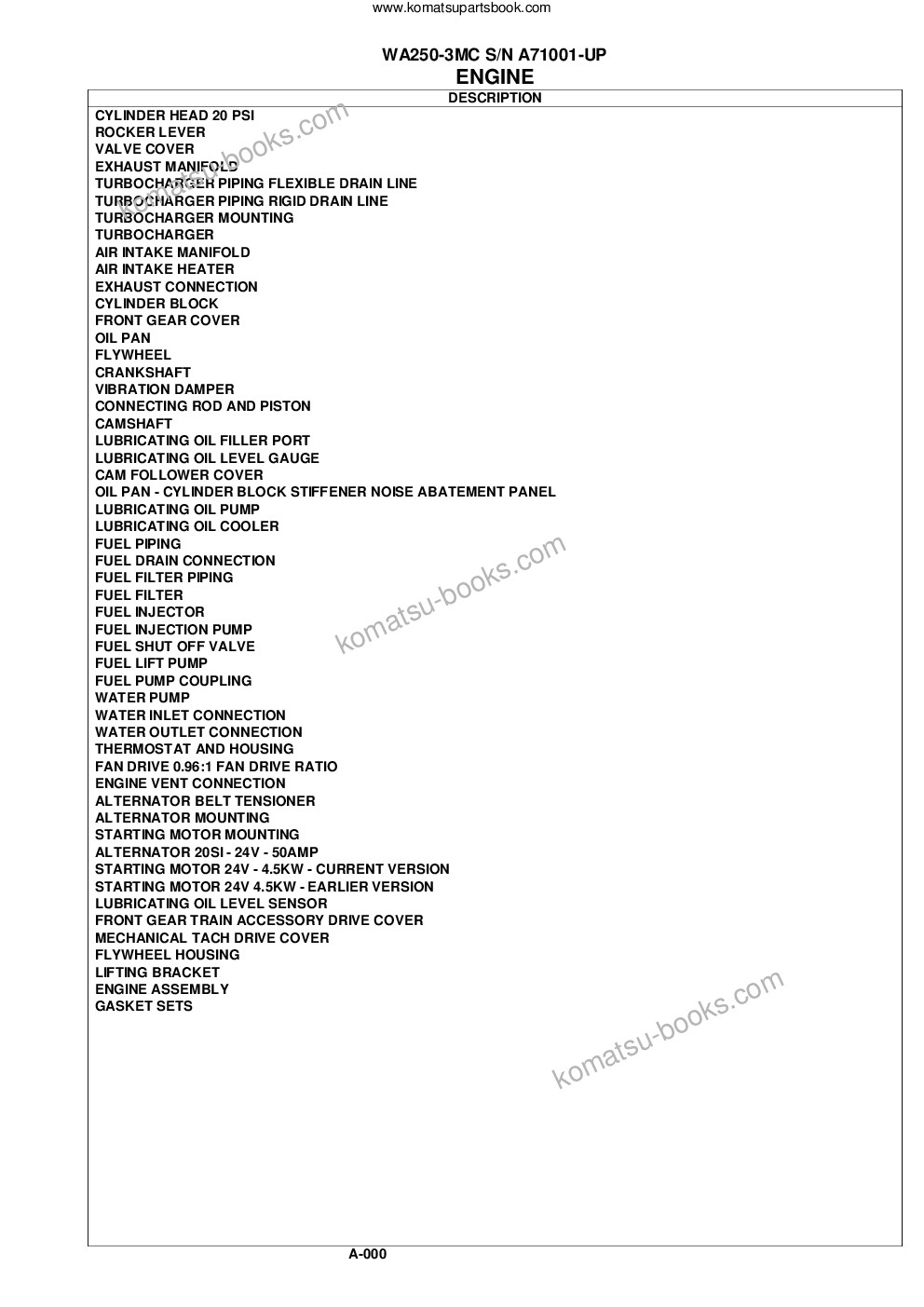 Komatsu wa250-3mc s/n a71001-up Parts catalog cover Page 2 Komatsu wa250-3mc s/n a71001-up Parts catalog cover Page 2