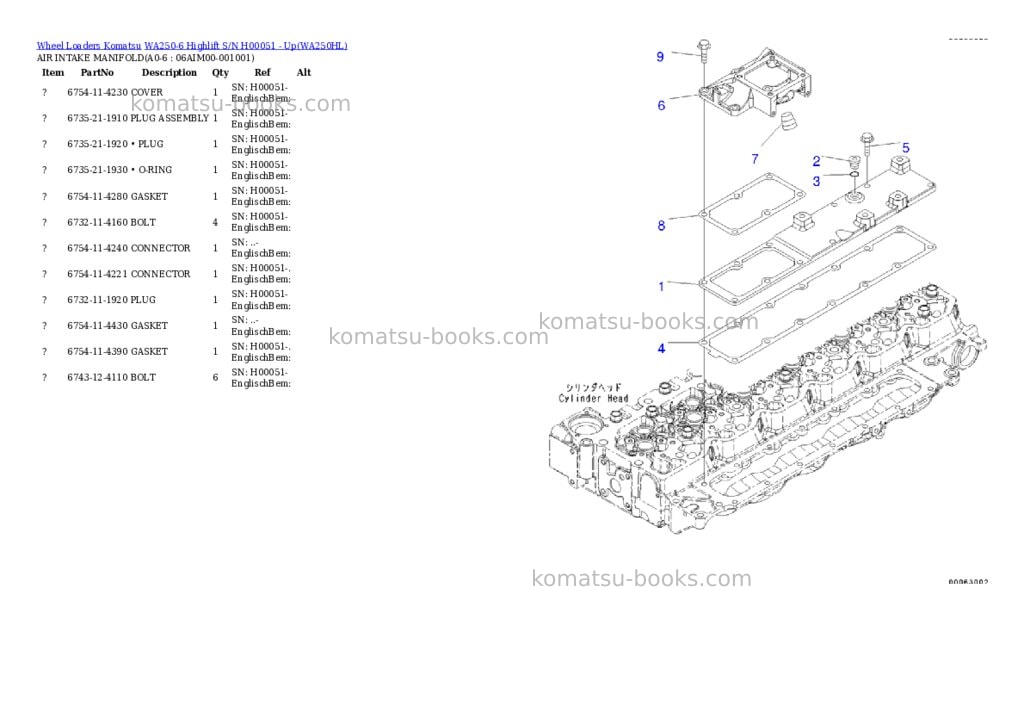 Komatsu wa250-6 highlift s/n h00051 - up Parts catalog cover Page 4 Komatsu wa250-6 highlift s/n h00051 - up Parts catalog cover Page 4