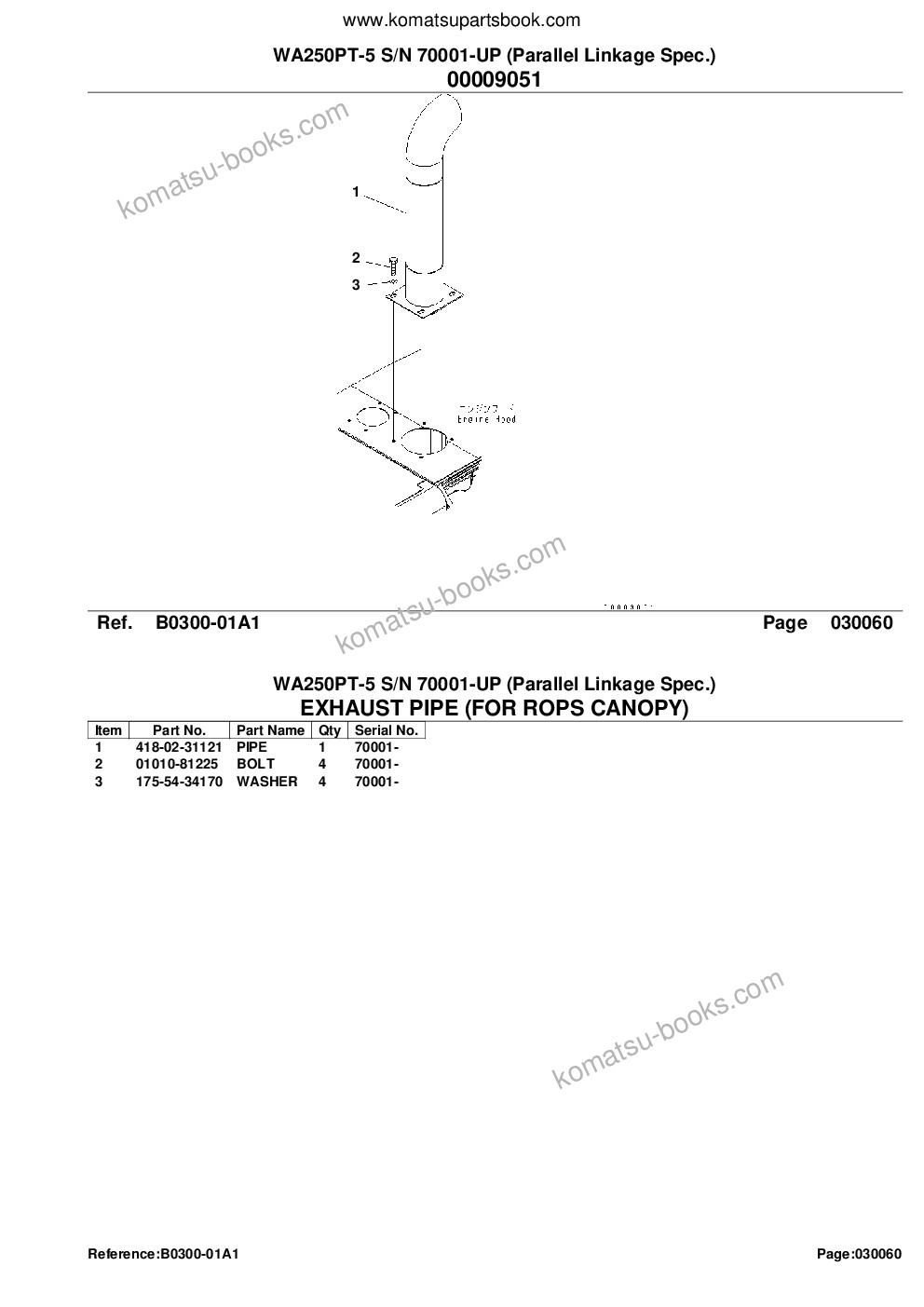 Komatsu wa250pt-5 s/n 70001-up parallel linkage spec. Parts catalog cover Page 10