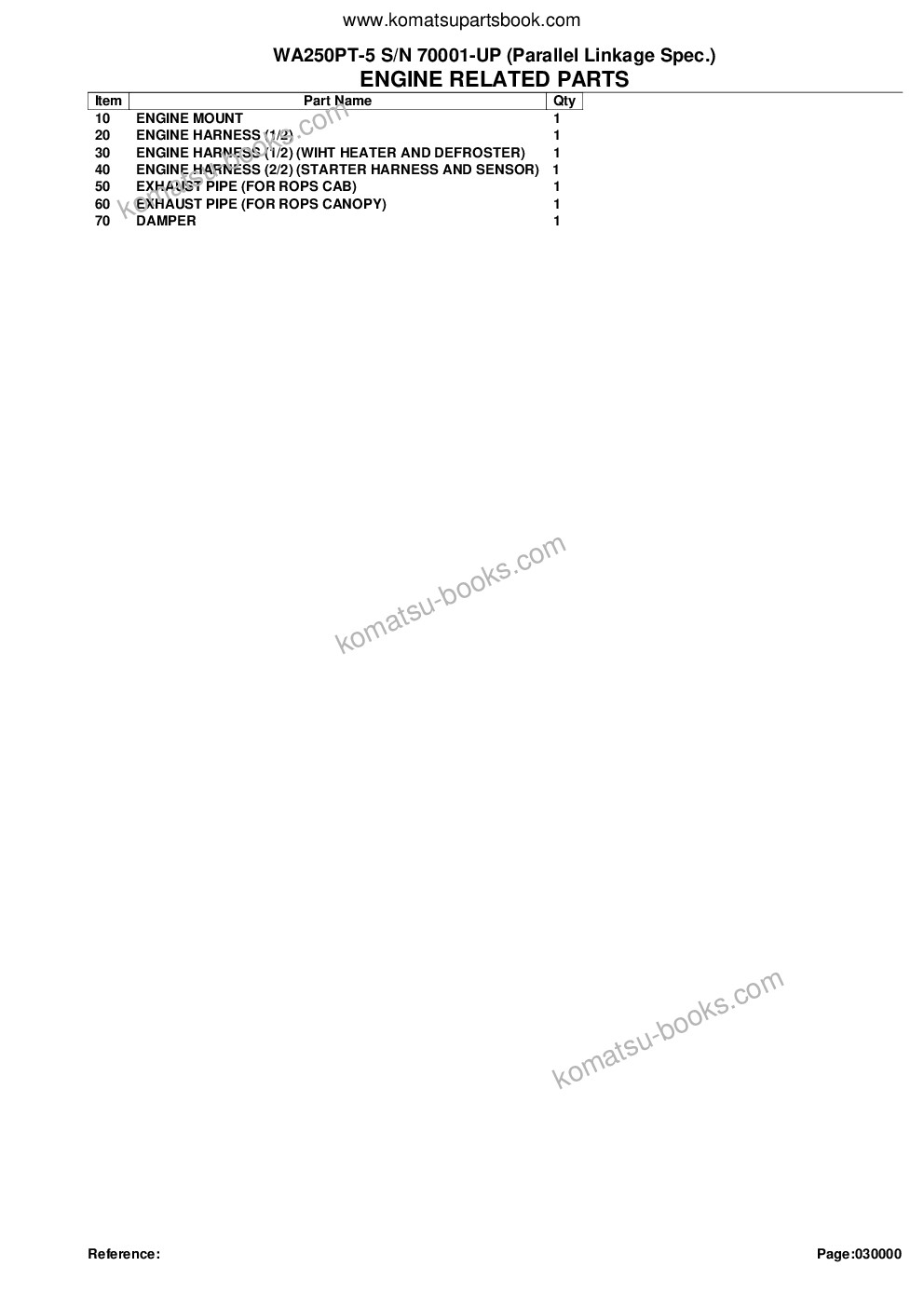 Komatsu wa250pt-5 s/n 70001-up parallel linkage spec. Parts catalog cover Page 2