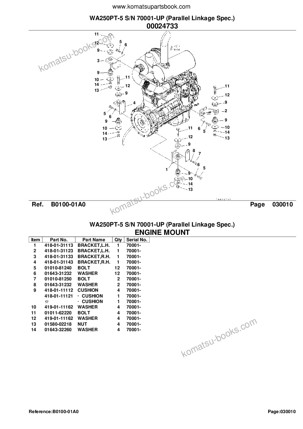 Komatsu wa250pt-5 s/n 70001-up parallel linkage spec. Parts catalog cover Page 3